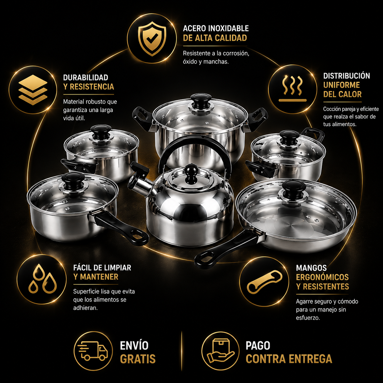 Set Ollas Acero Inoxidable 12 Piezas Premium🔥