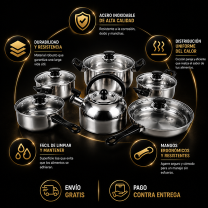 Set Ollas Acero Inoxidable 12 Piezas Premium🔥