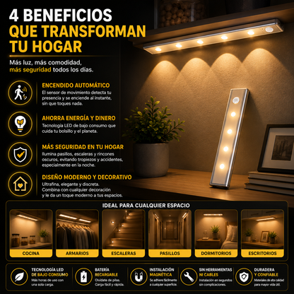 Luz LED Inteligente con Sensor-Luz inteligente para tu hogar. ✨