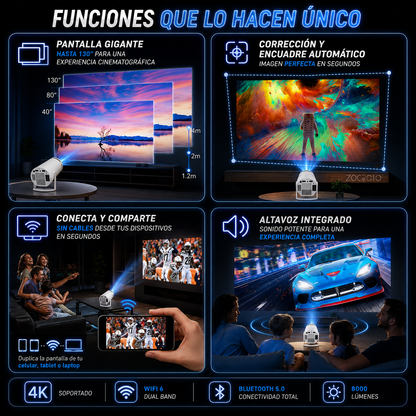 Proyector HY300 Max 🚀🔥